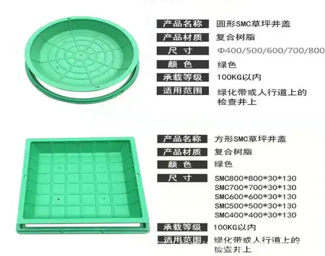 新都树脂复合种植井盖展示